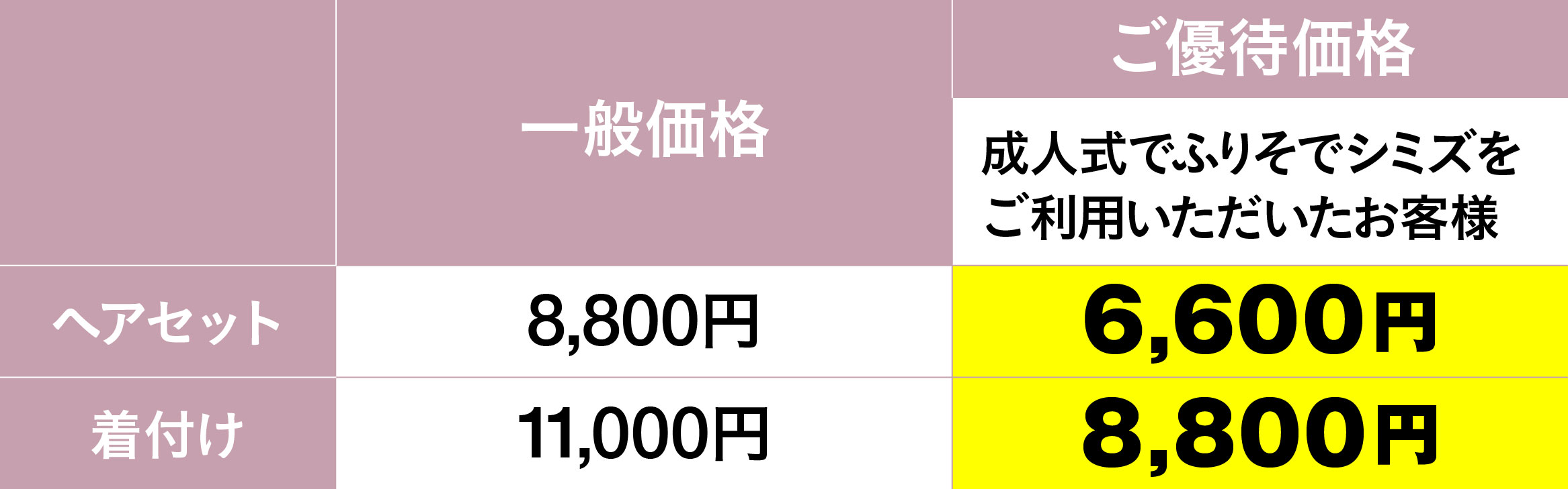 卒業式当日のお支度料金表